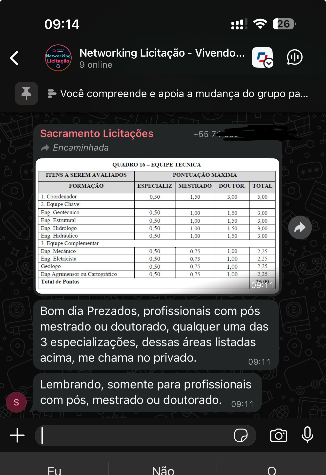 Alerta sobre oportunidade de edital